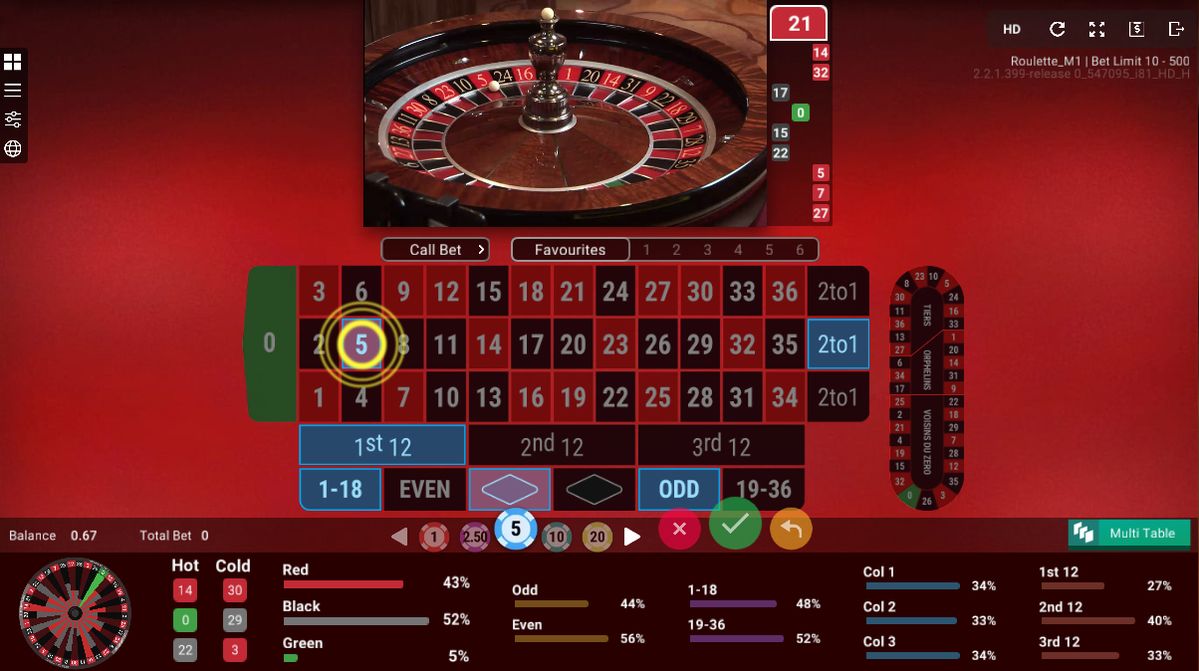 APL Casino Kyogle میں پاکستان کے کھلاڑیوں کے لیے ٹاپ گیمز