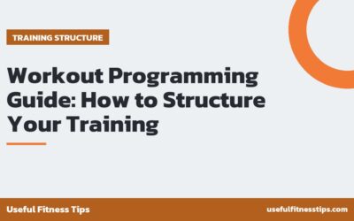 Workout Programming Guide: How to Structure Your Training